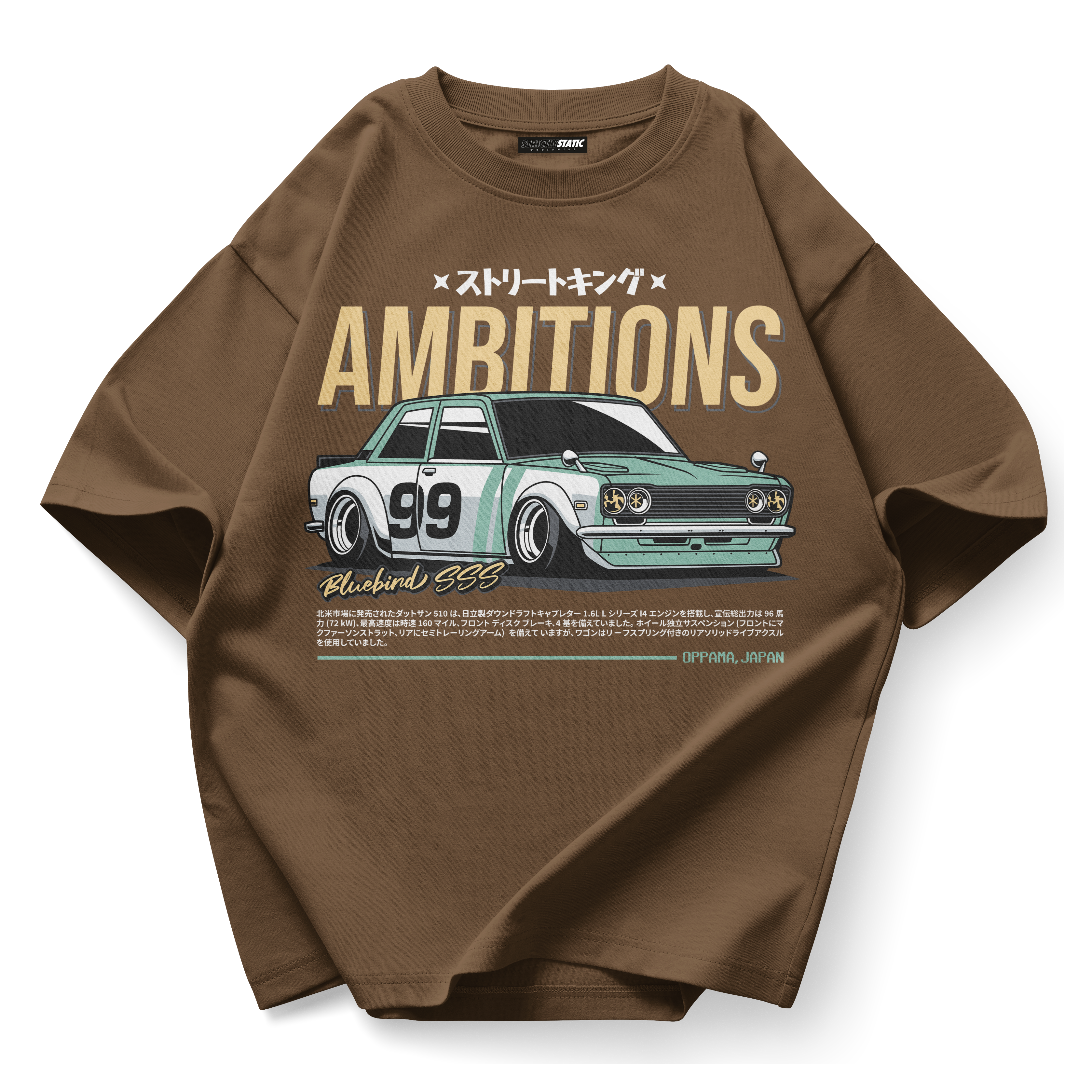AMBITIONS