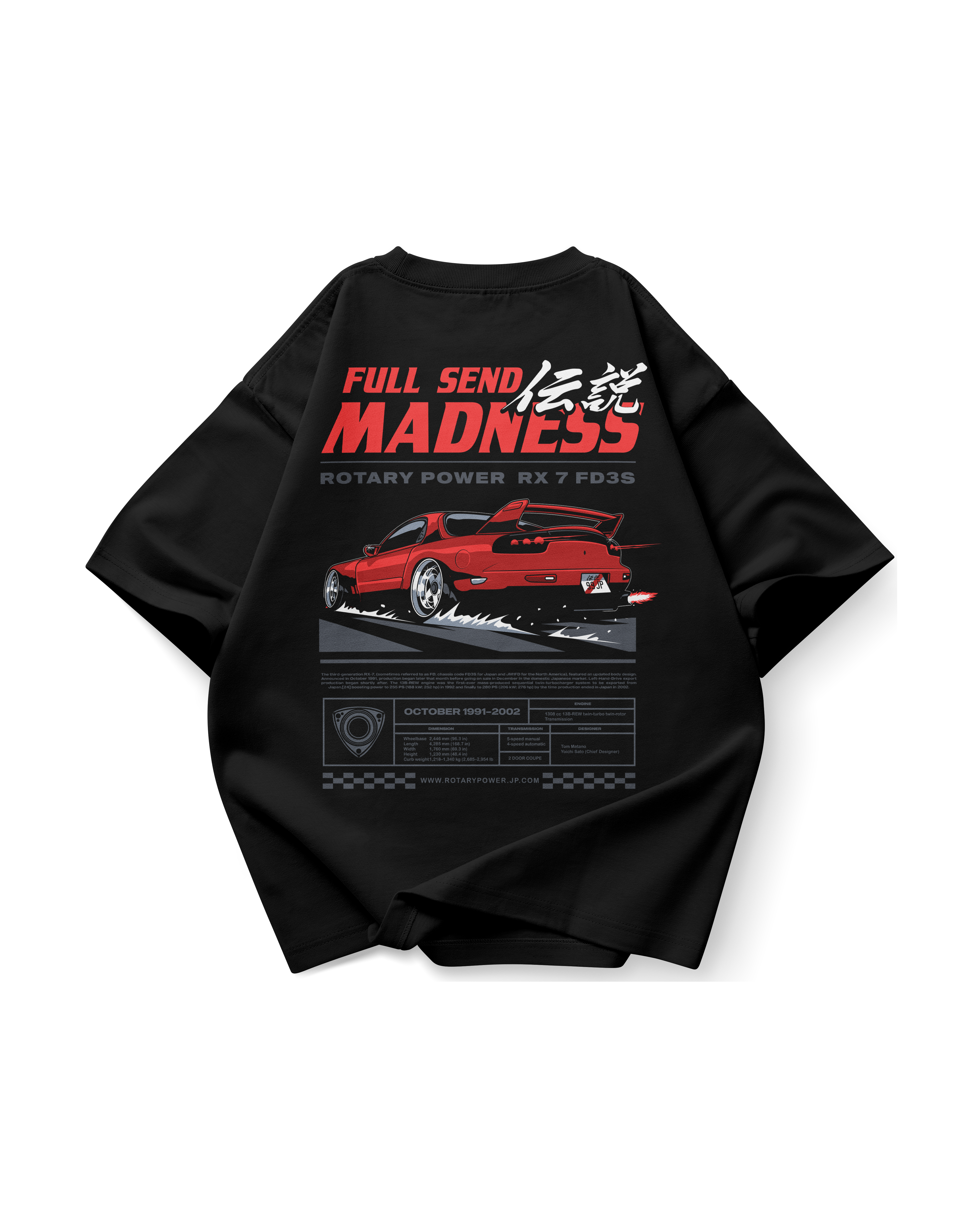 Full Send Madness